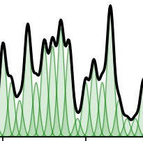 KDE illustration thumbnail